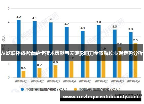 从欧联杯数据看萨卡技术贡献与关键影响力全景解读表现走势分析