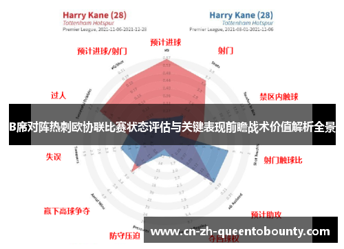 B席对阵热刺欧协联比赛状态评估与关键表现前瞻战术价值解析全景 B席对阵热刺欧协联比赛状态评估与关键表现前瞻战术价值解析全景