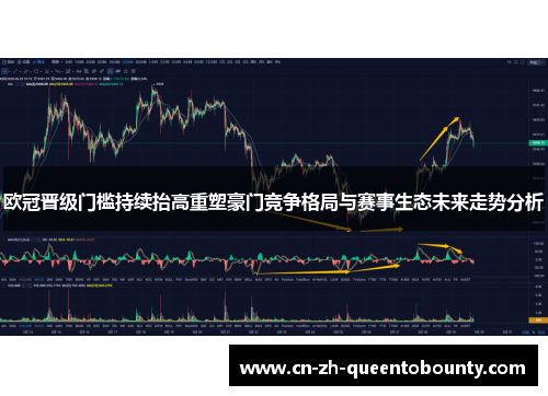 欧冠晋级门槛持续抬高重塑豪门竞争格局与赛事生态未来走势分析