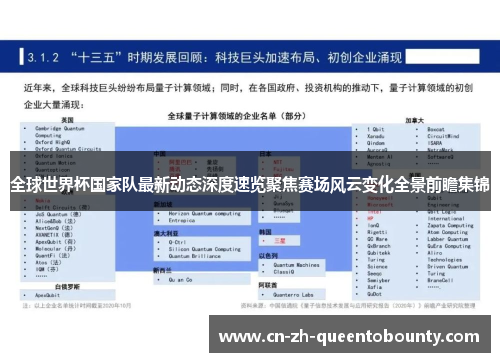 全球世界杯国家队最新动态深度速览聚焦赛场风云变化全景前瞻集锦